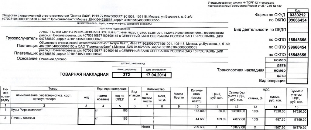 Торг 15 образец