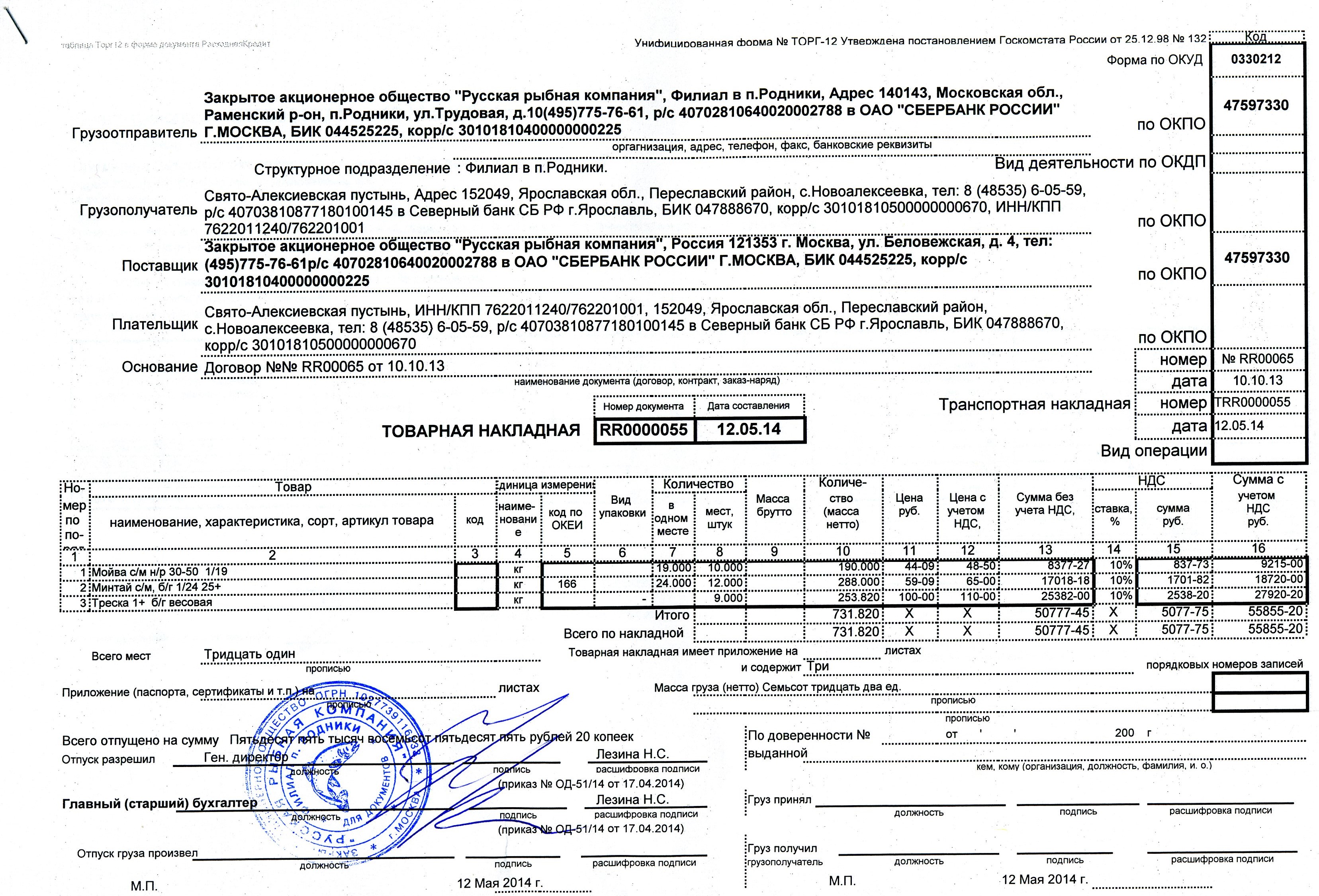 Сопроводительная товарная накладная образец