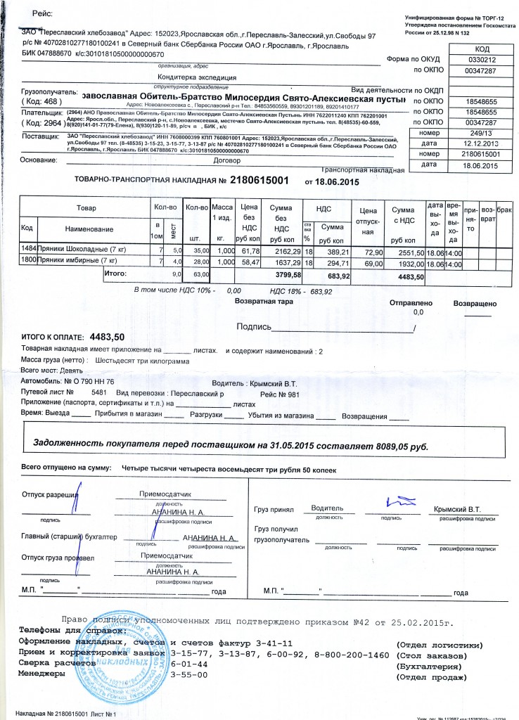 Оформление возвратной накладной поставщику образец