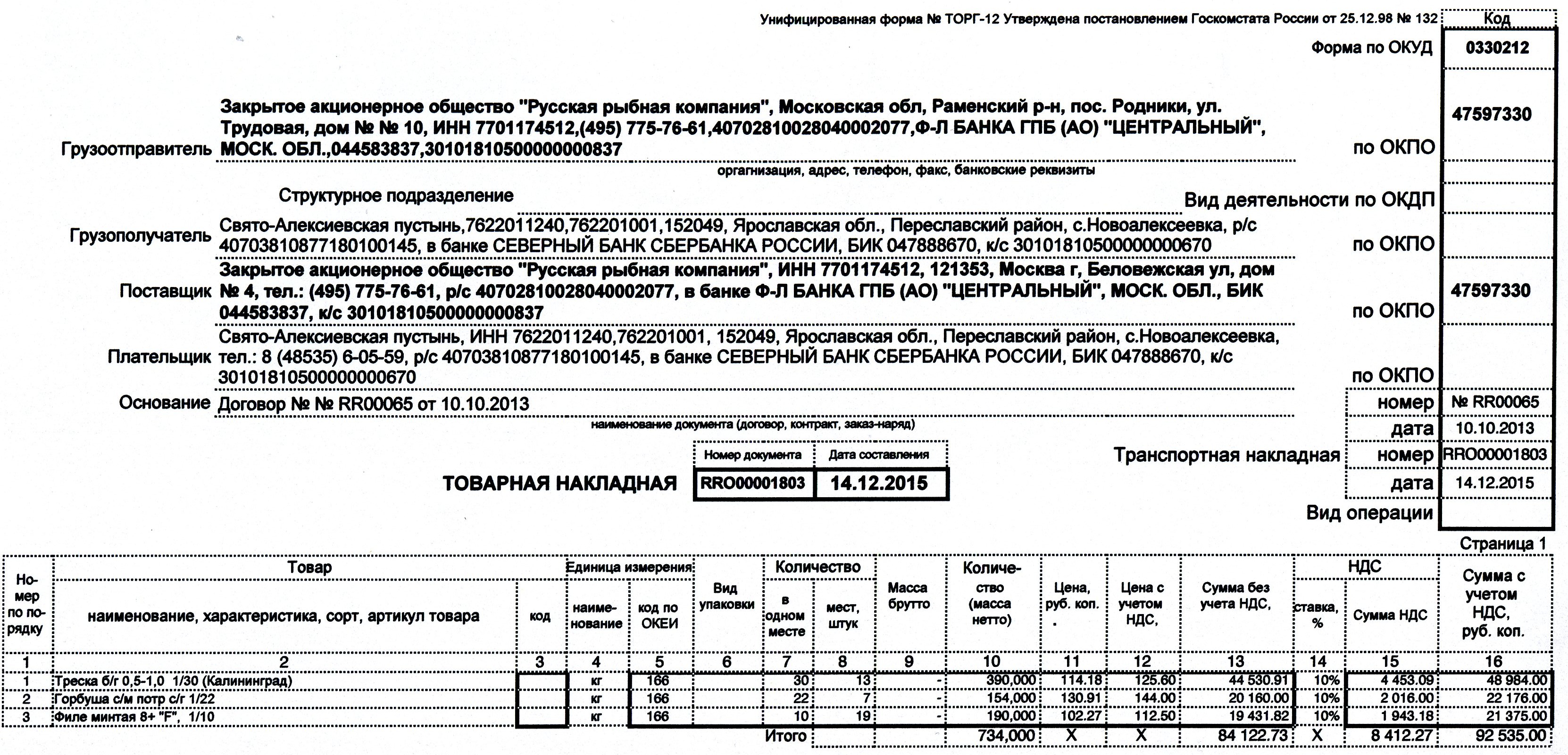 Торг 5. Товарная накладная код формы 0330212 по ОКУД. Накладная 0330212. Товарная накладная на продукты. Накладные на продукты питания.