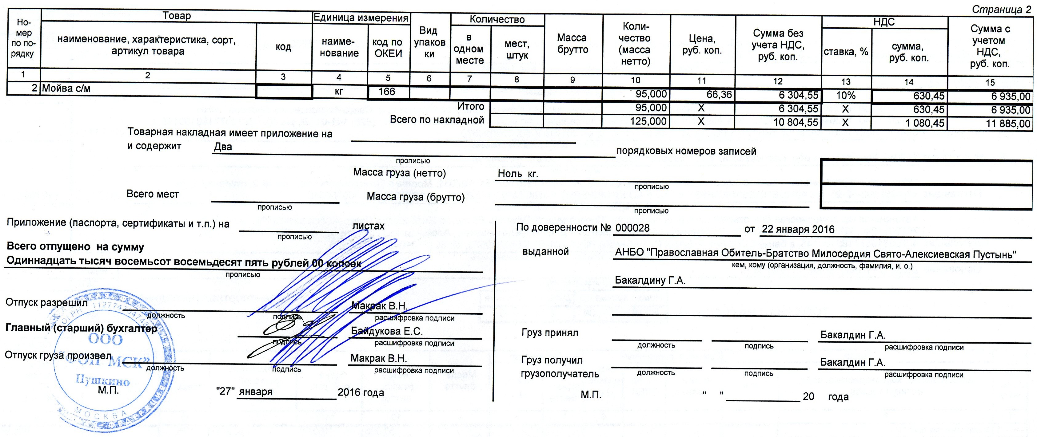 Кто подписывает дэ. Подписи в товарной накладной. Накладные на отпуск товара. Товарная накладная по доверенности.