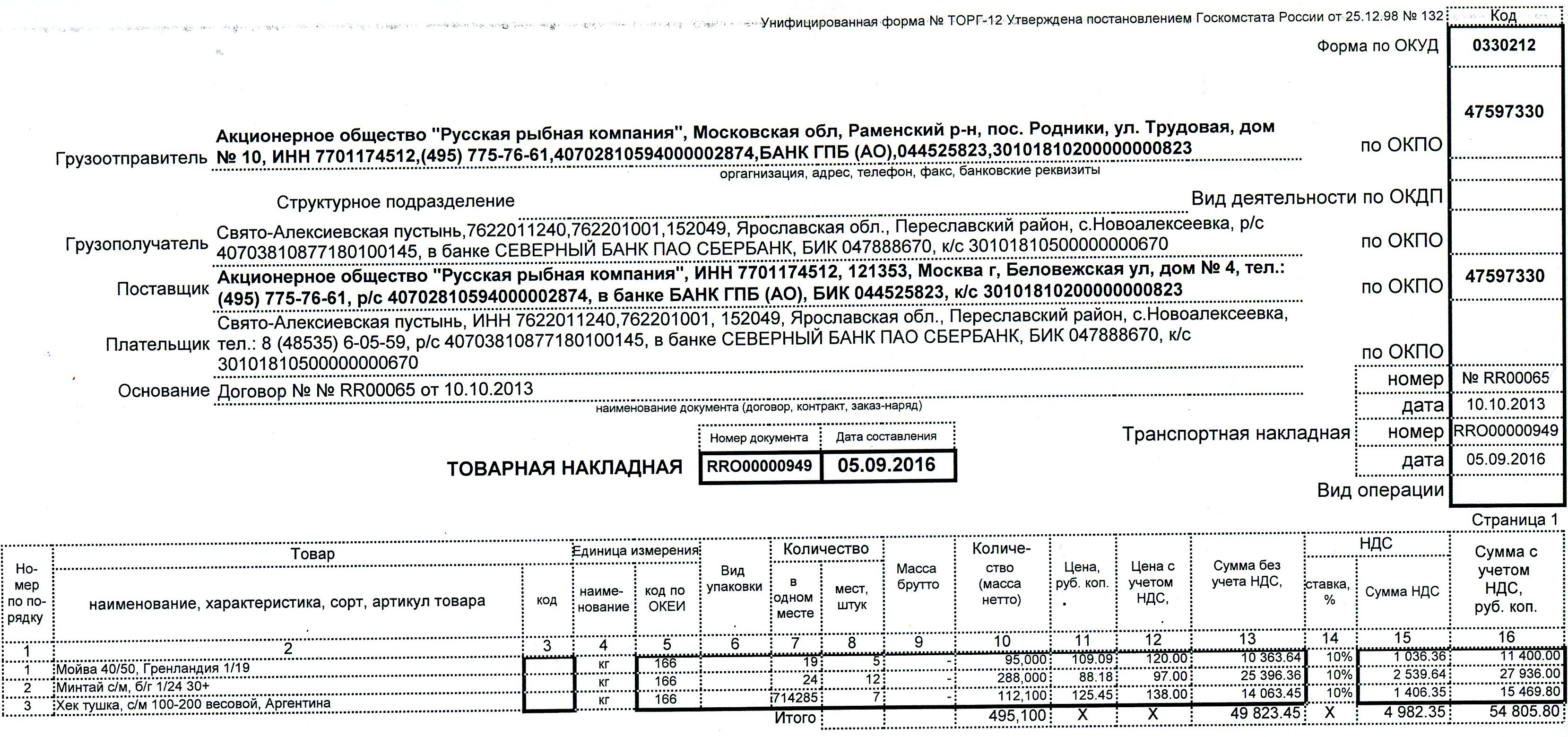 Бик 044525823 какой банк. Товарная накладная продукты питания. Товарная накладная на хлеб. Товарная накладная на рыбу. Товарная накладная общепита.