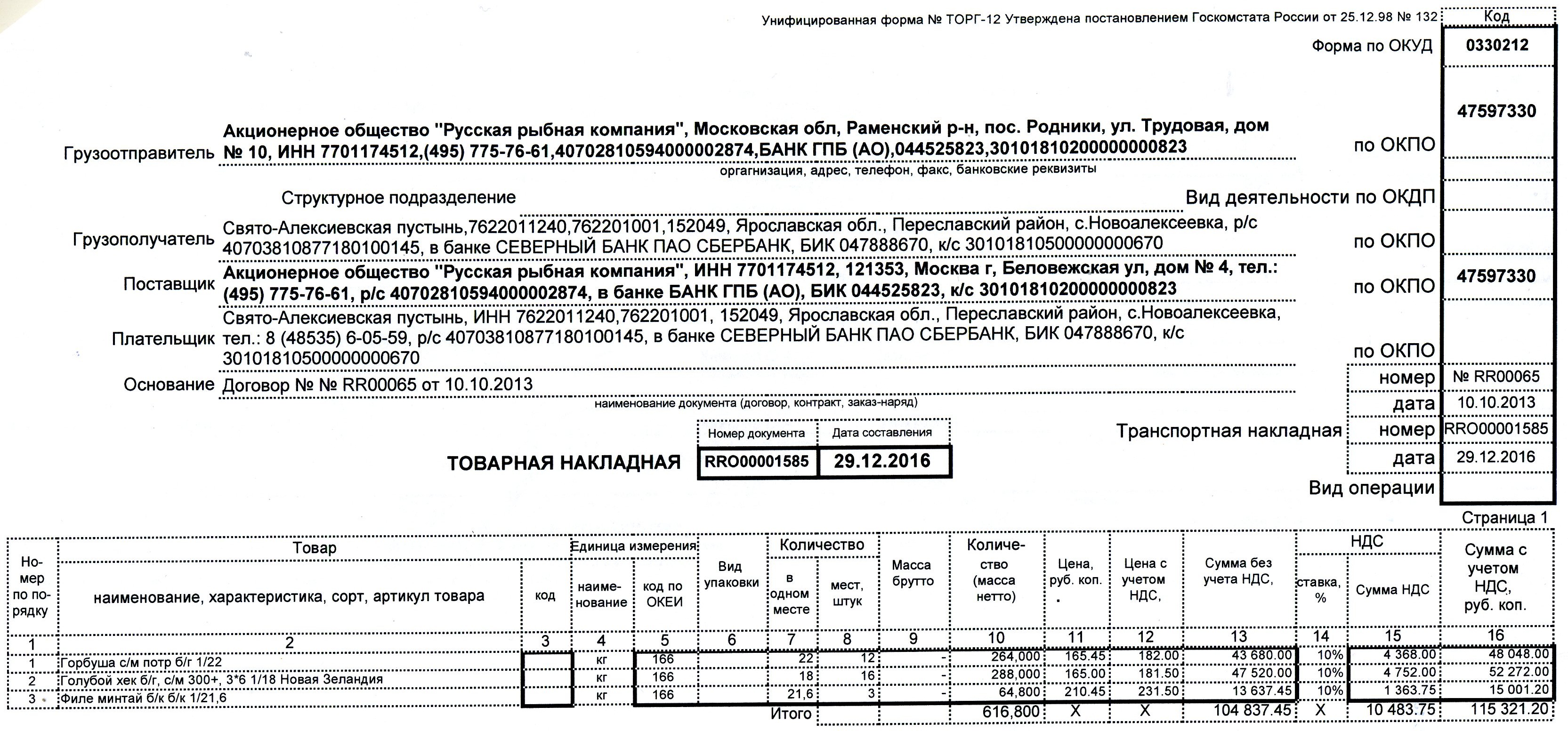 Товарная накладная на продукты питания заполненный образец