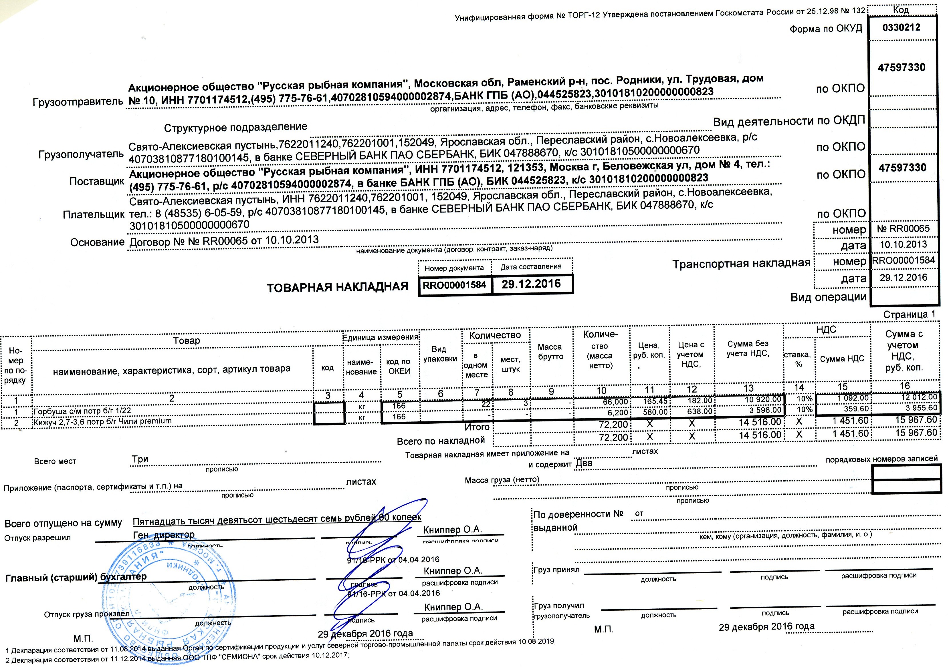 Приложение к товарной накладной образец