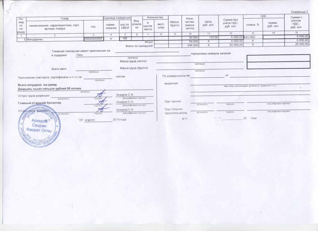 Товарная накладная с подписями образец